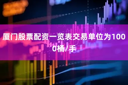 厦门股票配资一览表交易单位为1000桶/手